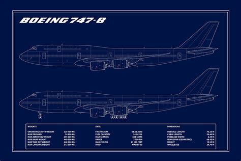 Boeing 747 8 Blueprint Aeroprints