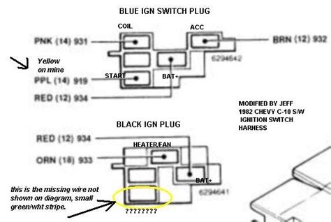 Check spelling or type a new query. Chevy Ignition Switch Wiring - 1985 Chevy Ignition Wiring Wiring Diagram Standard Adress ...