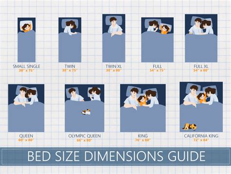 Mattress Size Chart And Bed Dimensions Definitive Guide