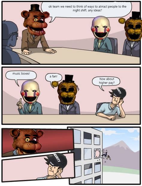 Bears Game Memes Fnaf Movie Fnaf Characters Really Funny Pictures