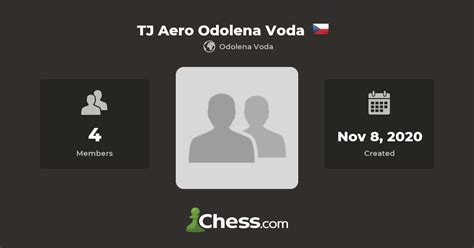 TJ Aero Odolena Voda Chess Club Chess Com