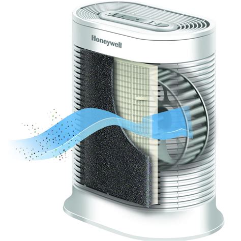 Honeywell Hepa Home Air Purifier With Allergen Remover Hpa104wmp