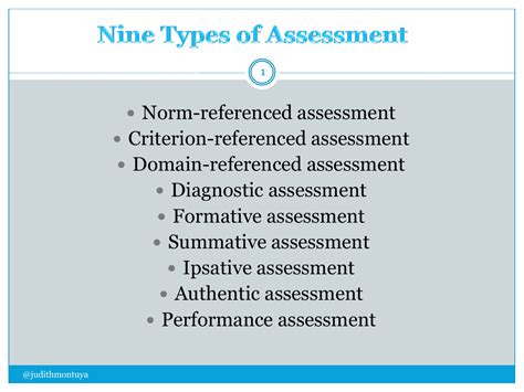 Nine Types Of Assessment