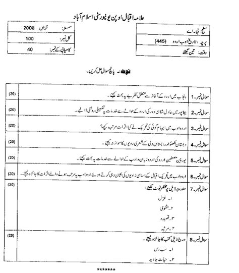 Past Papers Of All Universities And Boards In Pakistan Aiou Past