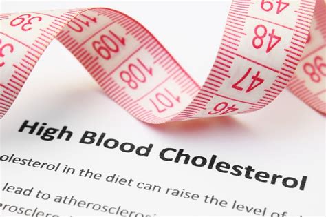 High Cholesterol Signs And Symptoms Blog Healthifyme