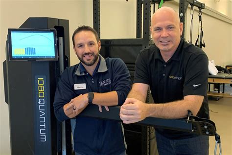 1080 Motion Delivering Swedish Sports Science To The Global Stage