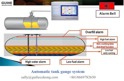 Underground Fuel Storage Tank Cost Homeandgarden