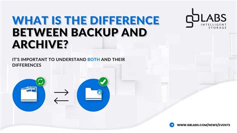 What Is The Difference Between Backup And Archive Youtube