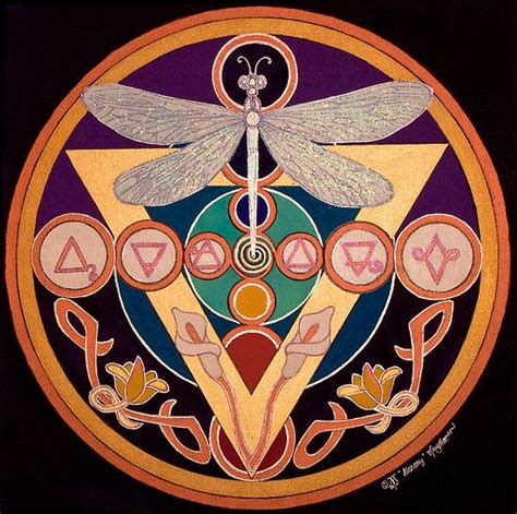 Mandala Jung Dieu Est Simultanément Le Centre Et La Périphérie