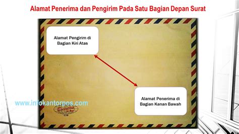 Surat resmi telah disebut sebagai surat resmi. Cara Mengirim Surat atau Dokumen yang Benar di Kantorpos ...