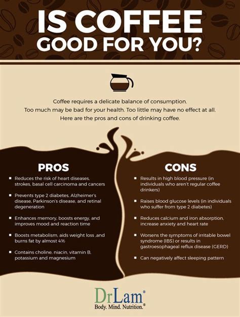Coffee Pros And Cons Coffee Benefits Health Coffee Health Benefits