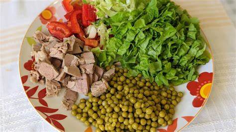 Метаболическая тарелка. Что это такое и как ее составить. - YouTube Картинка - Метаболическая тарелка. Что это такое и как ее составить. - YouTube