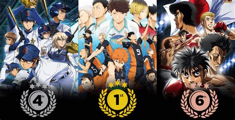 Top 10 Most Popular Sports Anime Of All Time Ranked Anime Galaxy