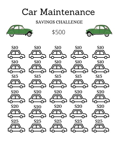 Car Maintenance Savings Challenge 500 Savings Sinking Funds Digital