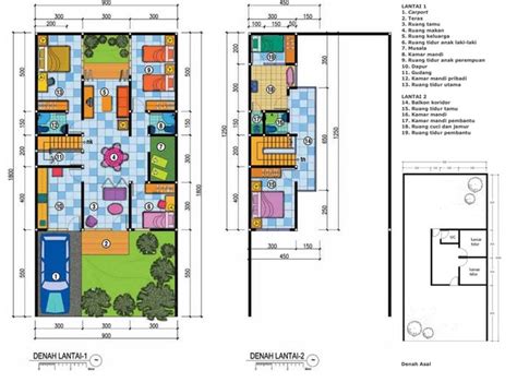 Apakah hadirnya pegunungan bermanfaat untuk manusia? Ide Renovasi Rumah Tipe 36 di Lahan 162 m2, Tambah Kamar ...