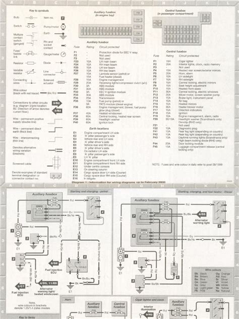 Ford Fiesta Electric Schematic Pdf Ford Motor Company