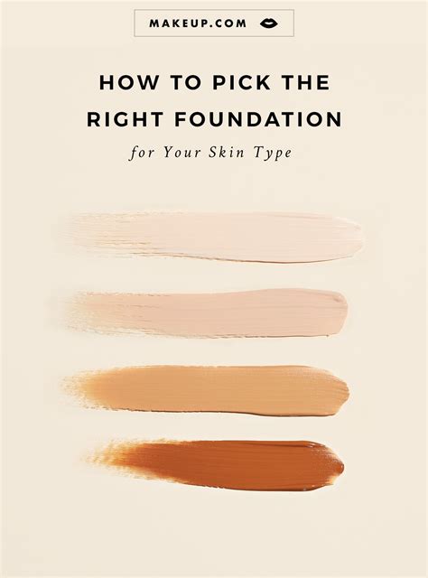 How To Pick The Right Foundation For Your Skin Type Foundation For
