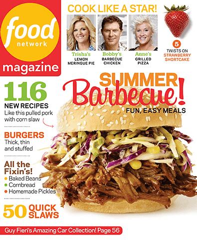 Alternatively, you may mail your order to: The Food Network Magazine - $5.99 / Year Subscription (86% ...