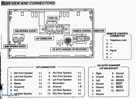 Rs 20,800/ piece get latest price. Thermo King V300 Wiring Schematics. Thermo King Alternator ...
