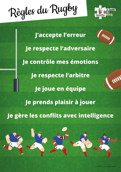 Téléchargement Affiche Les Règles Du Rugby Le Blog Savoirsplus