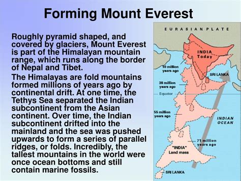 Ppt Forming Mount Everest Powerpoint Presentation Free Download Id