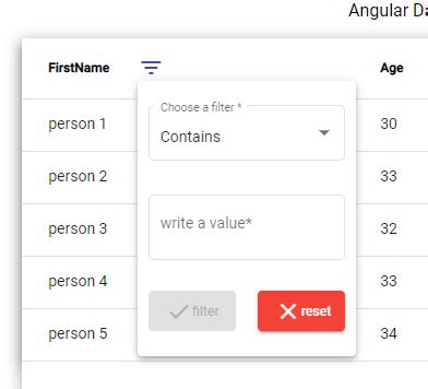 Build Angular Data Table With CRUD Operations And Advanced Column