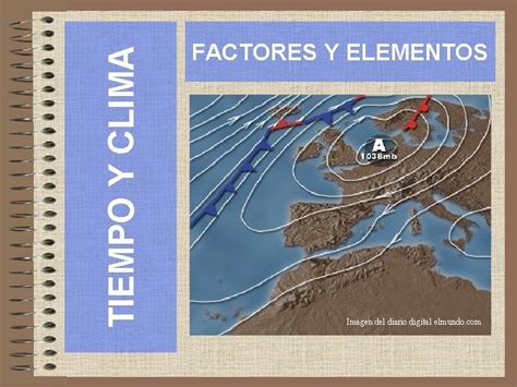 Tiempo Y Clima Factores Y Elementos Imagen Del