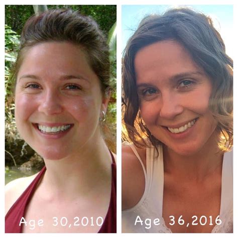 Raw Food Diet | Before & After, My Story