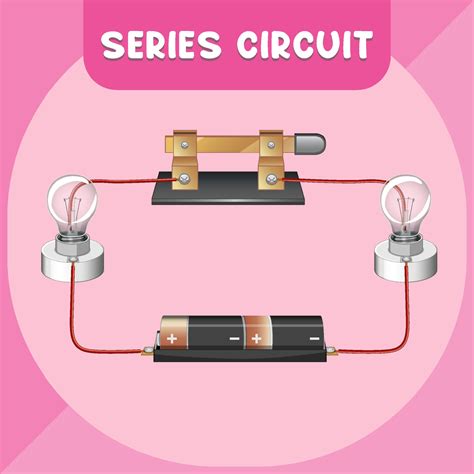 Series Circuit Infographic Diagram 3093702 Vector Art At Vecteezy