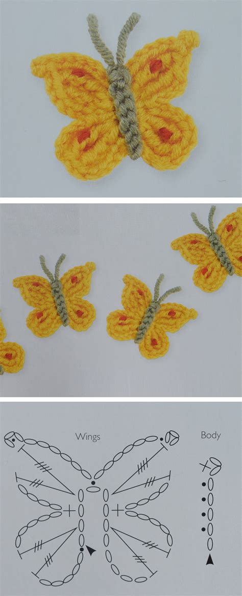 Crochet Butterfly Pattern Design Peak
