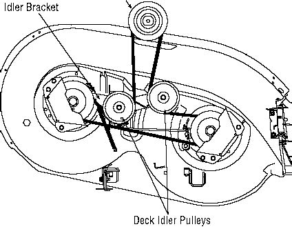 Yardman Inch Deck Belt Diagram