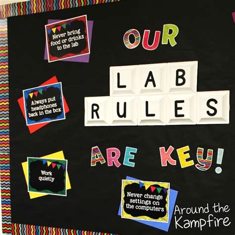 Door signs computer lab promises (rules!). Spruce Up Your Computer Lab with Chalkboard Decor - Around ...
