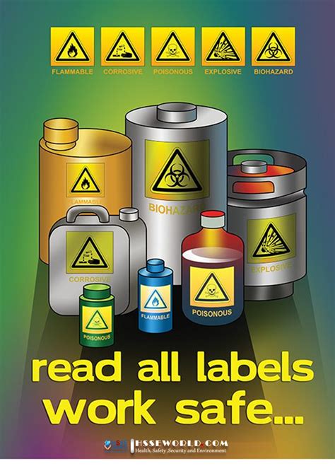Container Labels Reading And Work Safely Safety Poster Hsse World