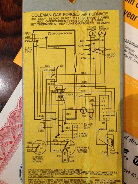 On the inside surface of the unit service access panel. furnace - Where is my Common Wire? - Home Improvement Stack Exchange