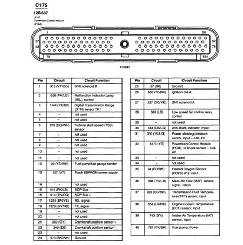 12200411 Pcm Pinouts