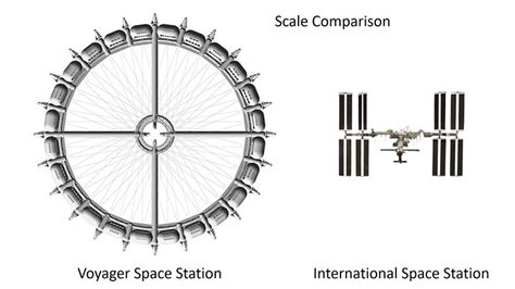 Worlds First Space Hotel By Orbital Assembly Expected To Open In 2027