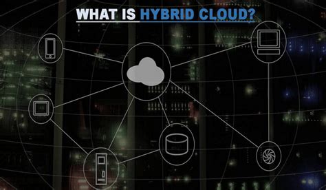 What Is Hybrid Cloud Definition And Features Tekgeekers
