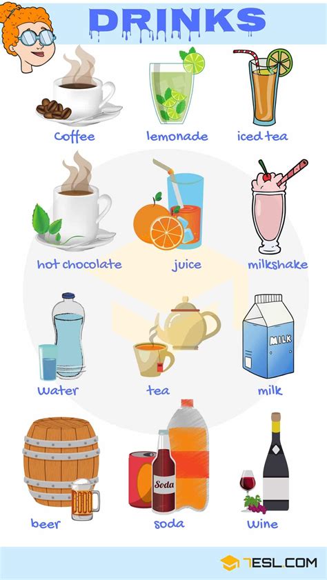 Drink Names Useful List Of Drinks In English With Pictures English As A Second Language
