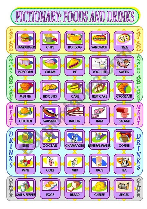 We did not find results for: Pictionary2: Foods and drinks