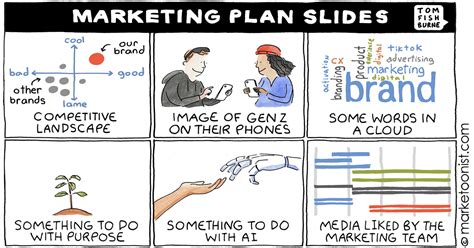 Marketing Planning Cartoon Marketoonist Tom Fishburne