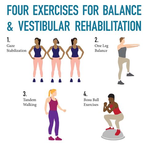Four Exercises For Balance And Vestibular Rehabilitation Renew Physical