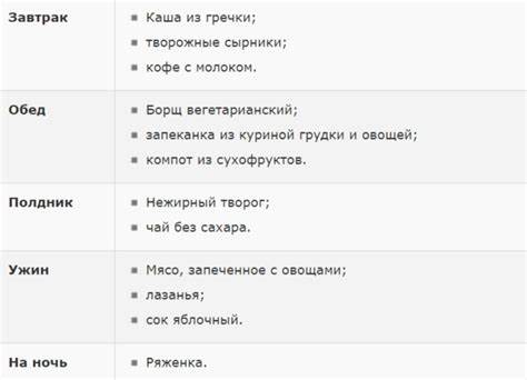 Меню низкоуглеводной диеты Меню Низкоуглеводной Диеты На Месяц – Telegraph Меню Низкоуглеводной Диеты На Месяц – Telegraph Меню низкоуглеводной диеты