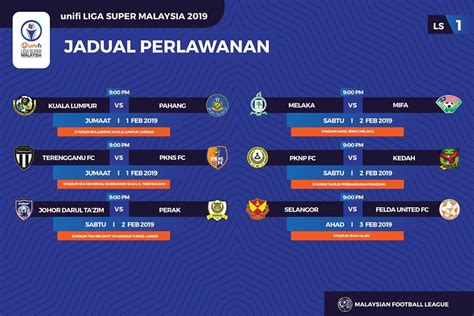 Siaran langsung laga final bisa disaksikan melalui stasiun televisi nasional, rcti. Jadual Liga Super Malaysia 2019 • Carian Semasa
