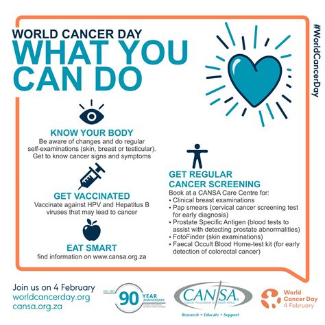 World Cancer Day Feb Archives Page Of Cansa The Cancer