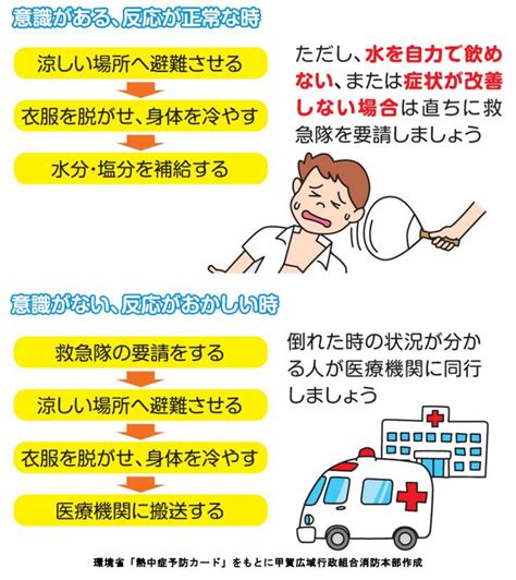 Jul 12, 2021 · webによる熱中症予防対策セミナーの実施について 2020.6.24 エイジフレンドリーガイドライン及びエイジフレンドリー補助金に関するパンフレットについて 2020.6.24 「熱中症警戒アラート（試行）」の周知等について（依頼） 2020.6.10 「熱中症予防」×「コロナ感染防止」で健康的な夏を ...