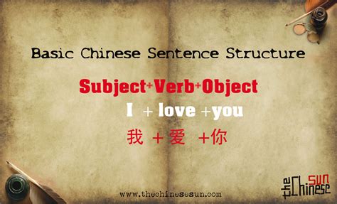 Check spelling or type a new query. how-to-say-I-love-you-in-Chinese-i-love-you-in-chinese ...