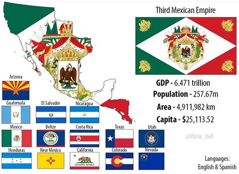 Imperio Mexicano : mexico
