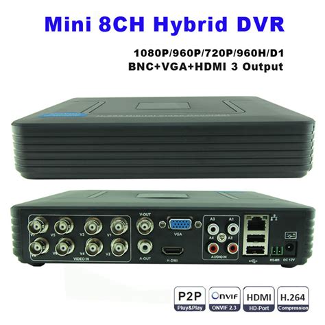 This is where owners can share their tips and tricks (and even hacks) to get the most out of this. Mini 8CH Full D1 H.264 HDMI Security System CCTV DVR 8 ...