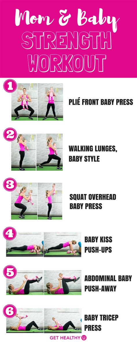 How Soon After Giving Birth Can You Workout Workoutwalls