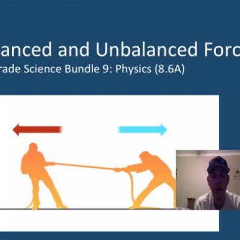 Unbalanced And Balanced Forces